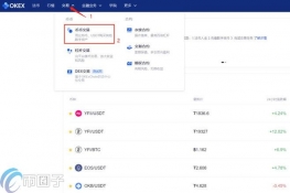 深度解析币币交易怎么变成钱？